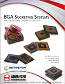 AIC BGA Socketing Systems