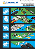 Steckverbinder B2B, RF und SIM Card